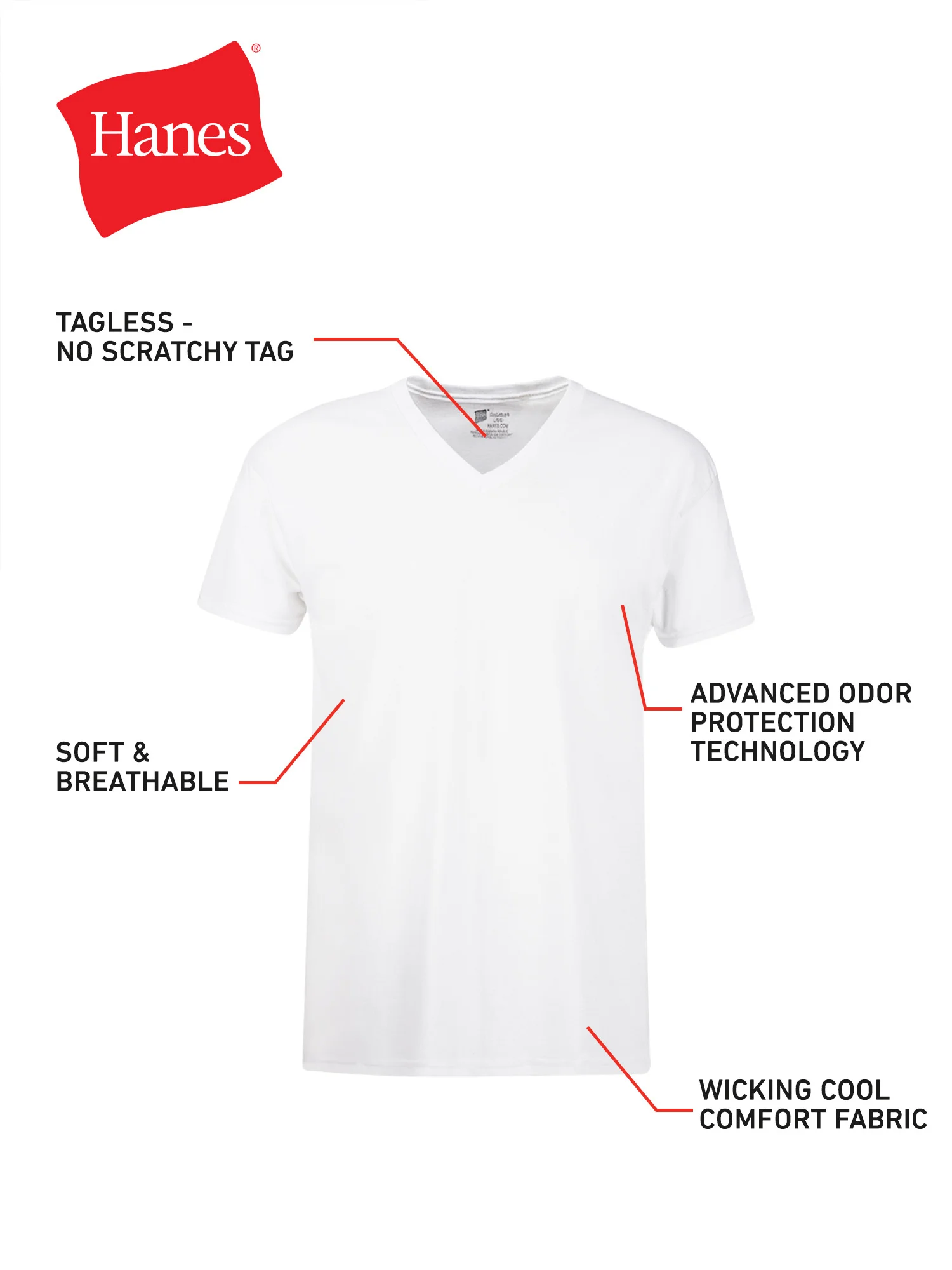 Hanes Men's Undershirt Pack, V-Neck, Moisture-Wicking Cotton with Odor Control, 6-Pack #777VP6